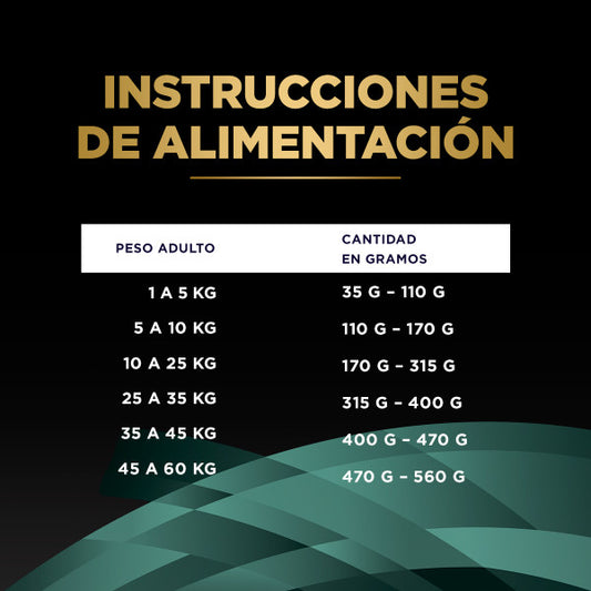 guia de alimentación concentrado Pro plan EN  gastrointestinal